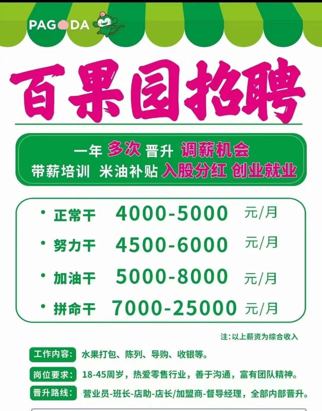 热点生活 第47页